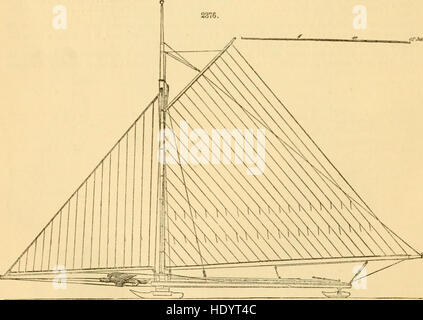 Appletons' cyclopaedia of applied mechanics- a dictionary of mechanical engineering and the mechanical arts (1880) Stock Photo