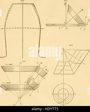 Appletons' cyclopaedia of applied mechanics- a dictionary of mechanical engineering and the mechanical arts (1880) Stock Photo