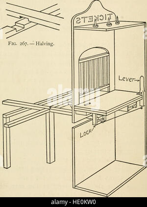 The boy craftsman; practical ad profitable ideas for a boy's leisure hours (1905) Stock Photo