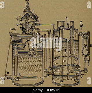 Mechanics of the household; a course of study devoted to domestic machinery and household mechanical appliances (1918) Stock Photo