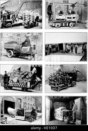 Material handling cyclopedia; a reference book covering definitions, descriptions, illustrations and methods of use of material handling machines employed in industry (1921) Stock Photo