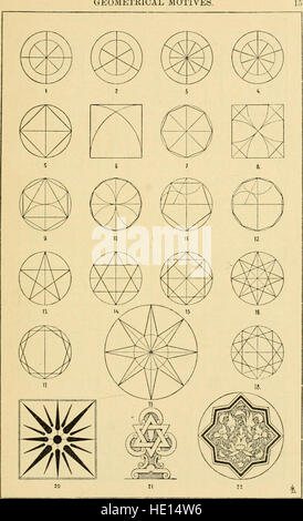 Handbook of ornament; a grammar of art, industrial and architectural designing in all its branches, for practical as well as theoretical use (1900) Stock Photo