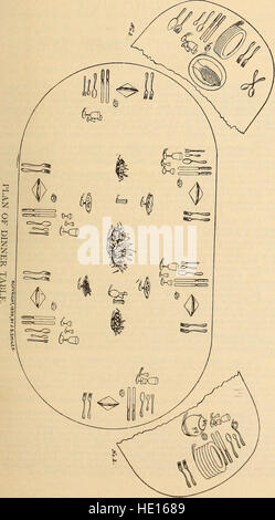 'Modern Manners and Social Forms' (1892) offers a guide to etiquette ...
