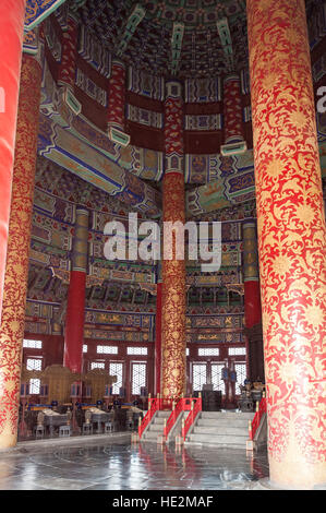 Hall of Prayer for Good Harvests Temple of Heaven Altar of Heaven Beijing, China. Stock Photo