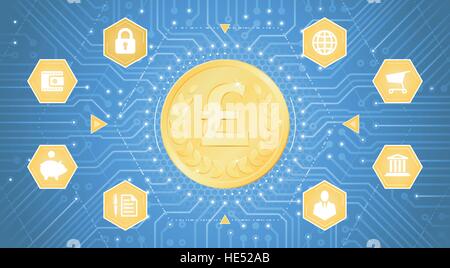 Digital Pound Sterling Stock Vector