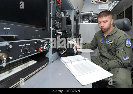 The 625th Strategic Operations Squadron at Offutt Air Force Base ...