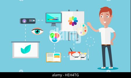 Man ability to visualize concept. Capability and talent, competence and potential, capacity and aptitude, skill visual, Stock Vector
