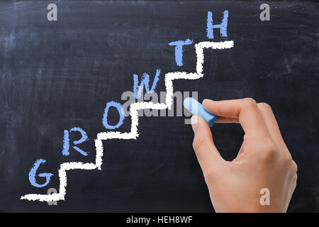 Business growth concept with woman hand chalk drawing stairs on blackboard Stock Photo