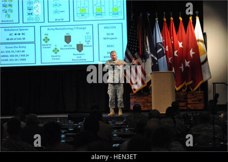 U.S. Army Reserve Command personnel visit deployed Reserve units at ...