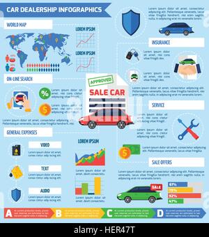 Car Dealership Infographic Flat Poster . International car dealership infographic poster with  diagrams statistics of choosing Stock Vector