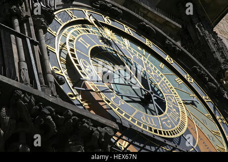 Astronomy clock. Great astronomy clock. Stock Photo