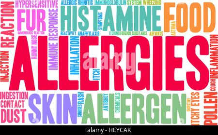 Allergies word cloud on a white background. Stock Vector