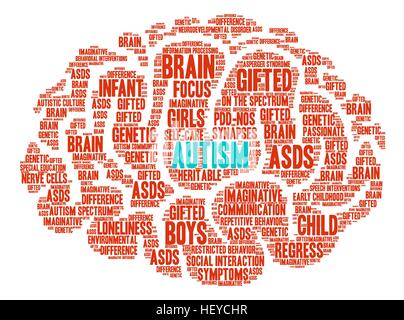 Autism Brain word cloud on a white background. Stock Vector