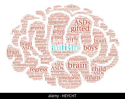 Autism Brain word cloud on a white background. Stock Vector