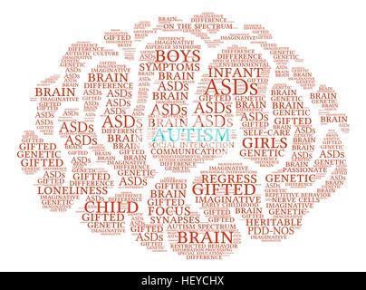 Autism Brain word cloud on a white background. Stock Vector