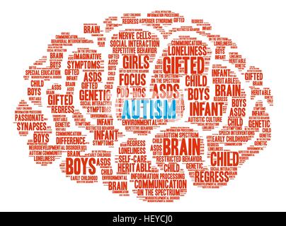 Autism Brain word cloud on a white background. Stock Vector