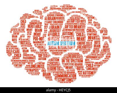 Autism Spectrum Brain word cloud on a white background. Stock Vector