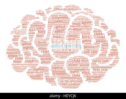 Autism Spectrum Brain word cloud on a white background. Stock Vector