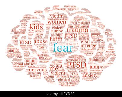 Fear Brain word cloud on a white background Stock Vector Art ...