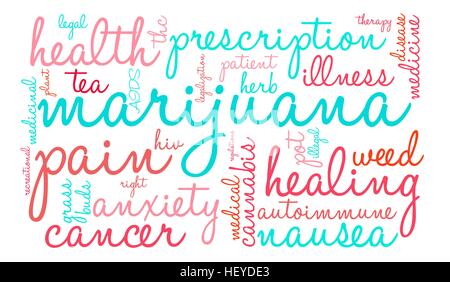 Marijuana word cloud on a white background. Stock Vector