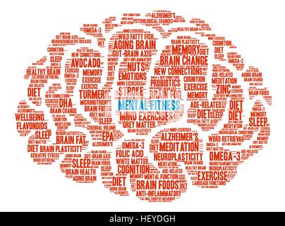 Mental Fitness Brain word cloud on a white background. Stock Vector