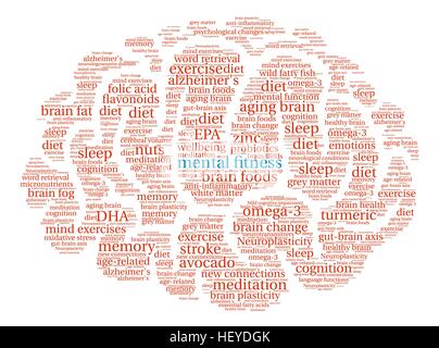Mental Fitness Brain word cloud on a white background. Stock Vector