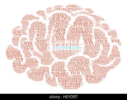 Technology Brain word cloud on a white background. Stock Vector