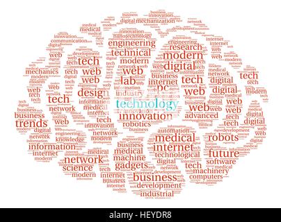 Technology Brain word cloud on a white background. Stock Vector