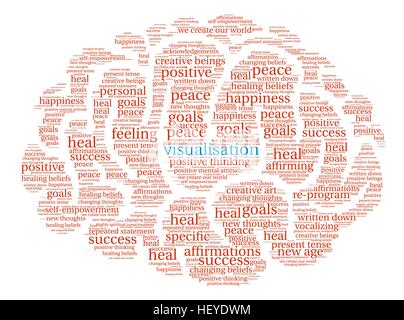 Visualisation Brain word cloud on a white background. Stock Vector