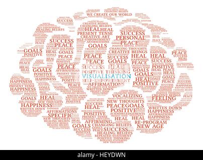 Visualisation Brain word cloud on a white background. Stock Vector