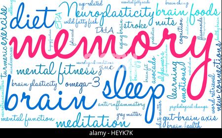 Memory word cloud on a white background. Stock Vector