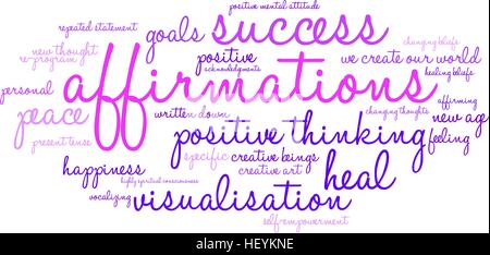 Affirmations word cloud on a white background. Stock Vector