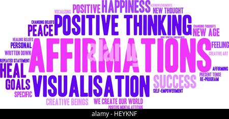 Affirmations word cloud on a white background. Stock Vector