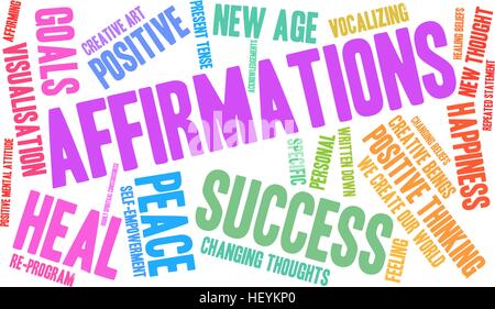 Affirmations word cloud on a white background. Stock Vector