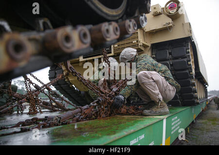 Marines secure a M1A1 main battle tank aboard the multipurpose ...