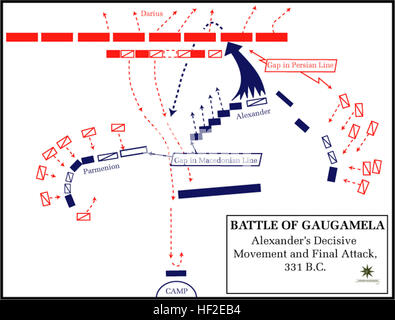 Battle gaugamela decisive Stock Photo