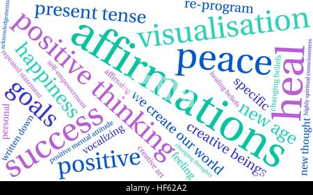 Affirmations word cloud on a white background. Stock Vector