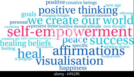 Self Empowerment word cloud on a white background. Stock Vector