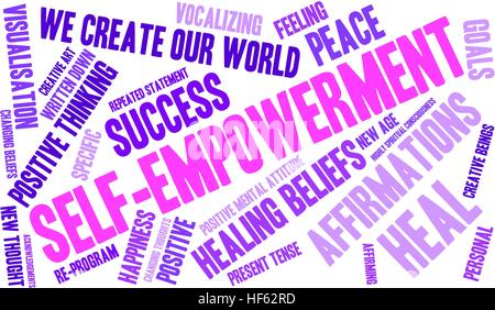 Self Empowerment word cloud on a white background. Stock Vector