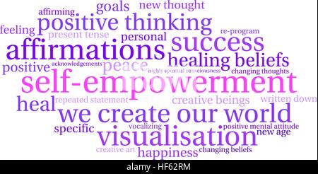 Self Empowerment word cloud on a white background. Stock Vector