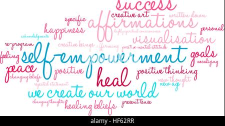 Self Empowerment word cloud on a white background. Stock Vector