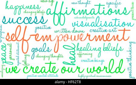 Self Empowerment word cloud on a white background. Stock Vector