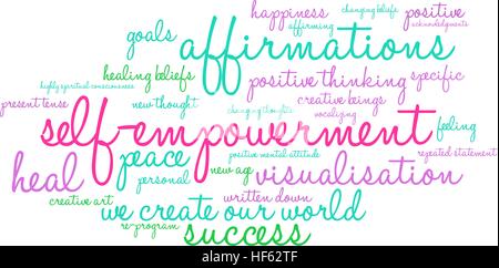 Self Empowerment word cloud on a white background. Stock Vector