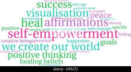 Self Empowerment word cloud on a white background. Stock Vector