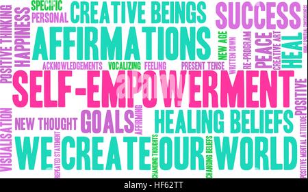 Self Empowerment word cloud on a white background. Stock Vector