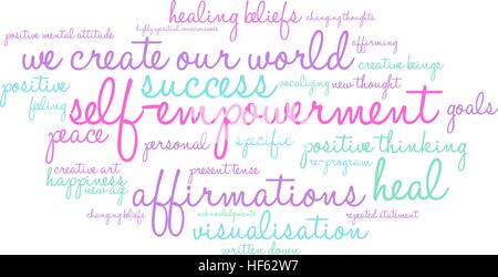 Self Empowerment word cloud on a white background. Stock Vector