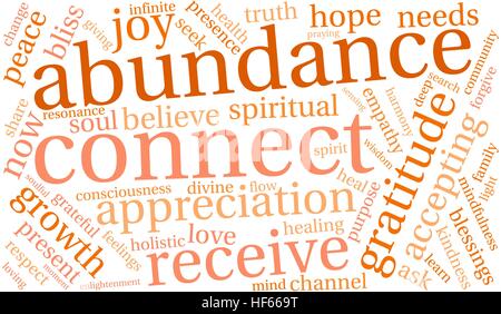 Abundance word cloud on a white background. Stock Vector