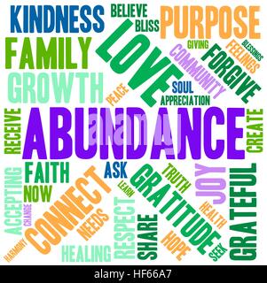 Abundance word cloud on a white background. Stock Vector