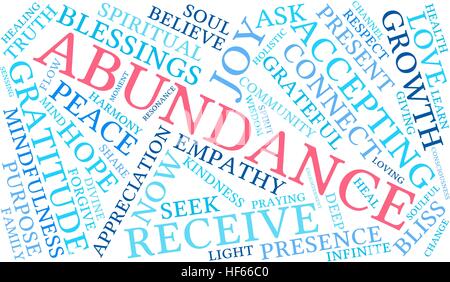 Abundance word cloud on a white background. Stock Vector