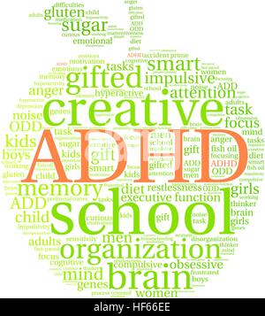 ADHD word cloud on a white background. Stock Vector